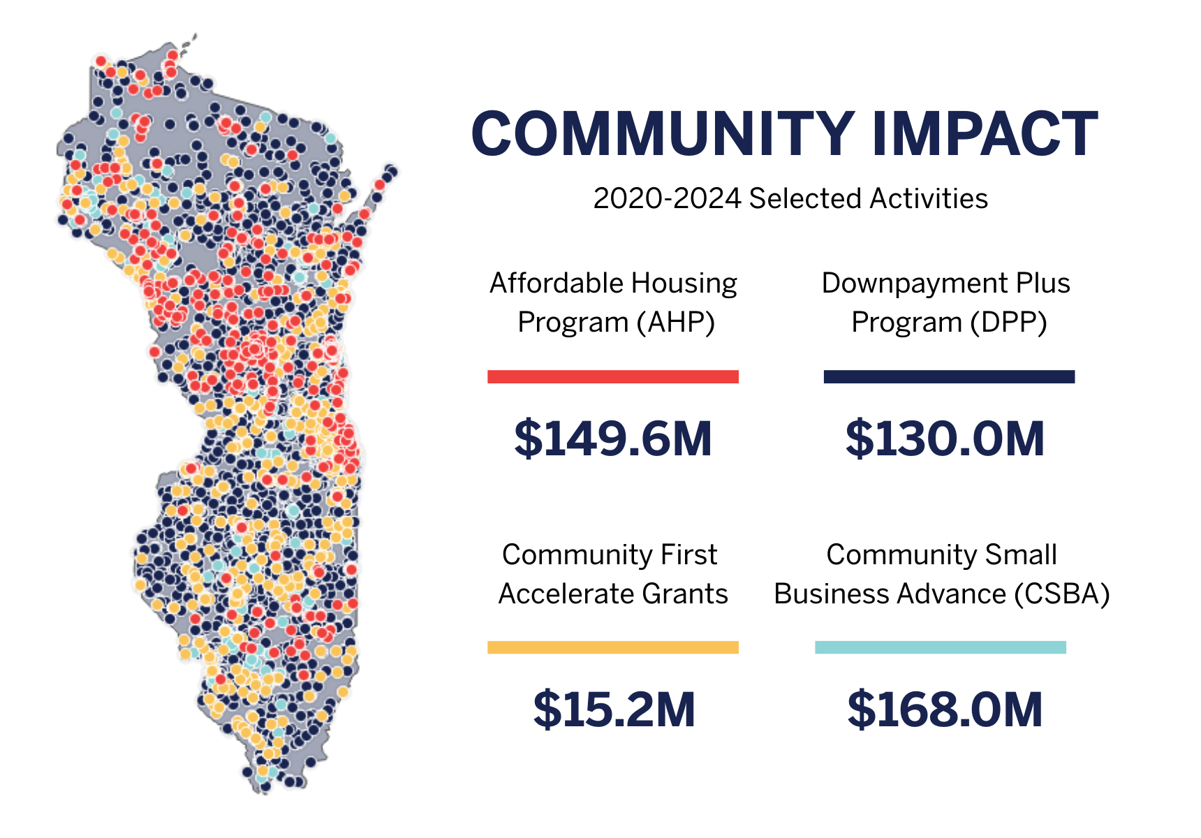 Community Impact Map of Illinois and Wisconsin