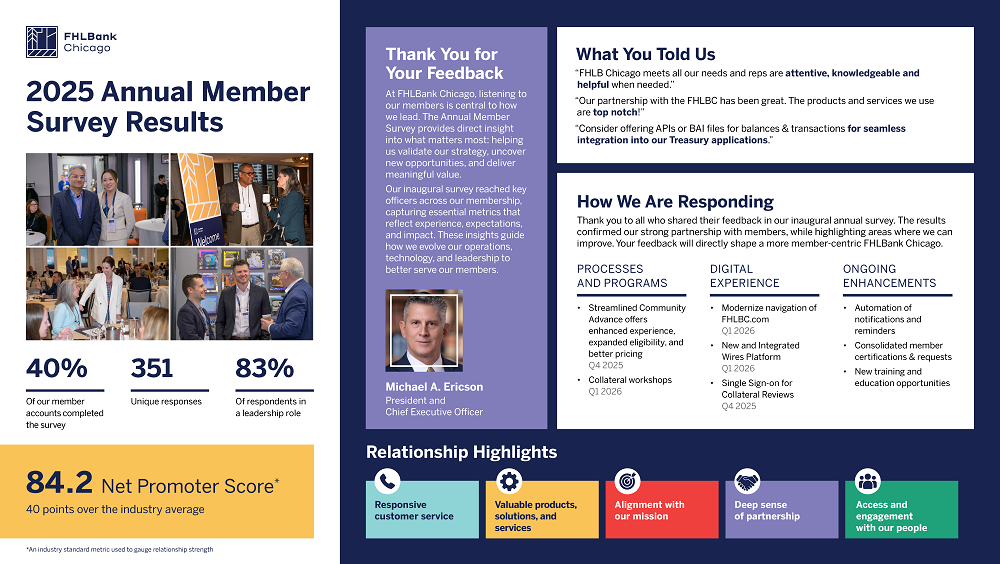 2025_member-survey-infographic