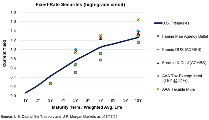 0825-figure1 0825-figure1