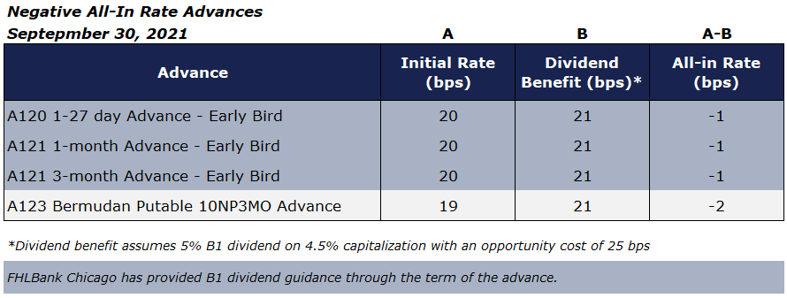 whitepaper-q3-3