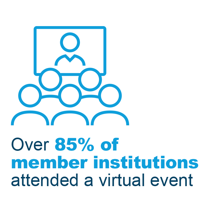 030721-85percentmembers